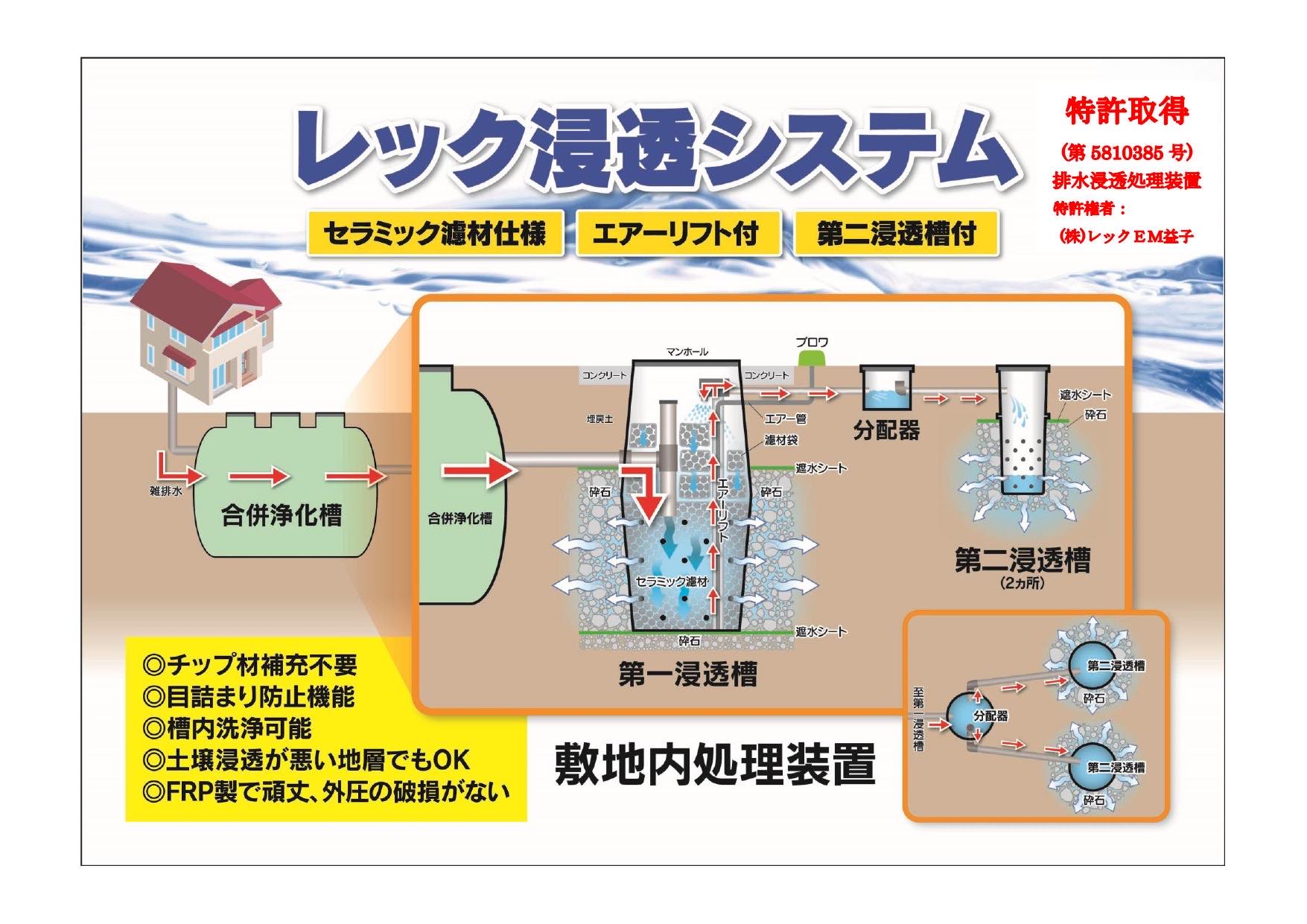 浸透槽詰まりに効果を発揮　レック浸透システムー浄化槽のレック